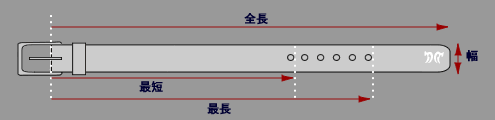 ベルト1画像